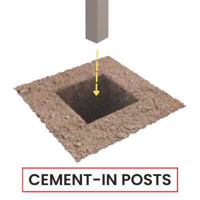 Cement-In Posts (1800L)