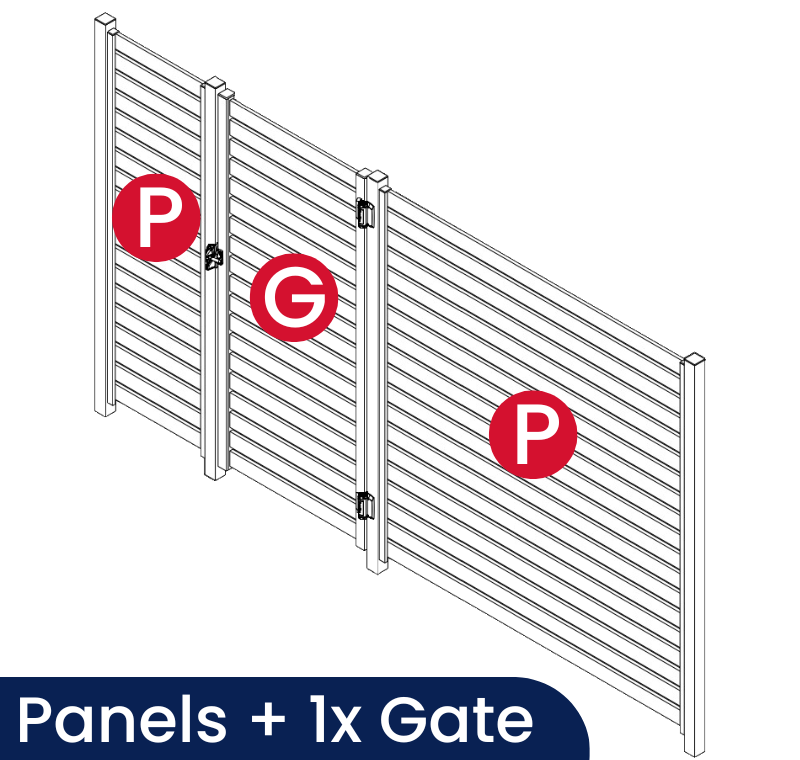 Panels & 1x Gate