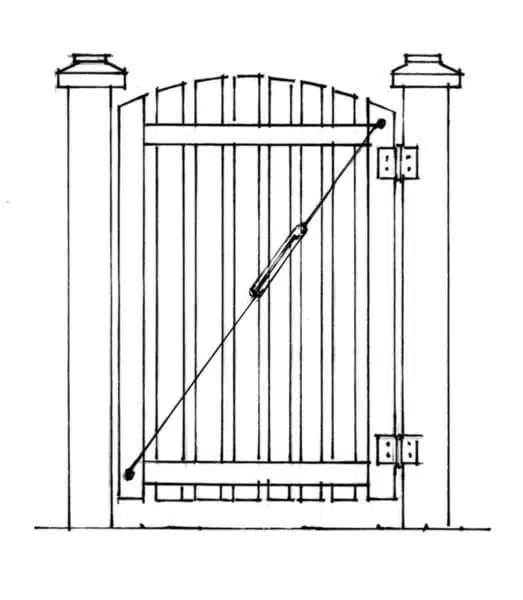 STD Fence Gate Installation / Meter